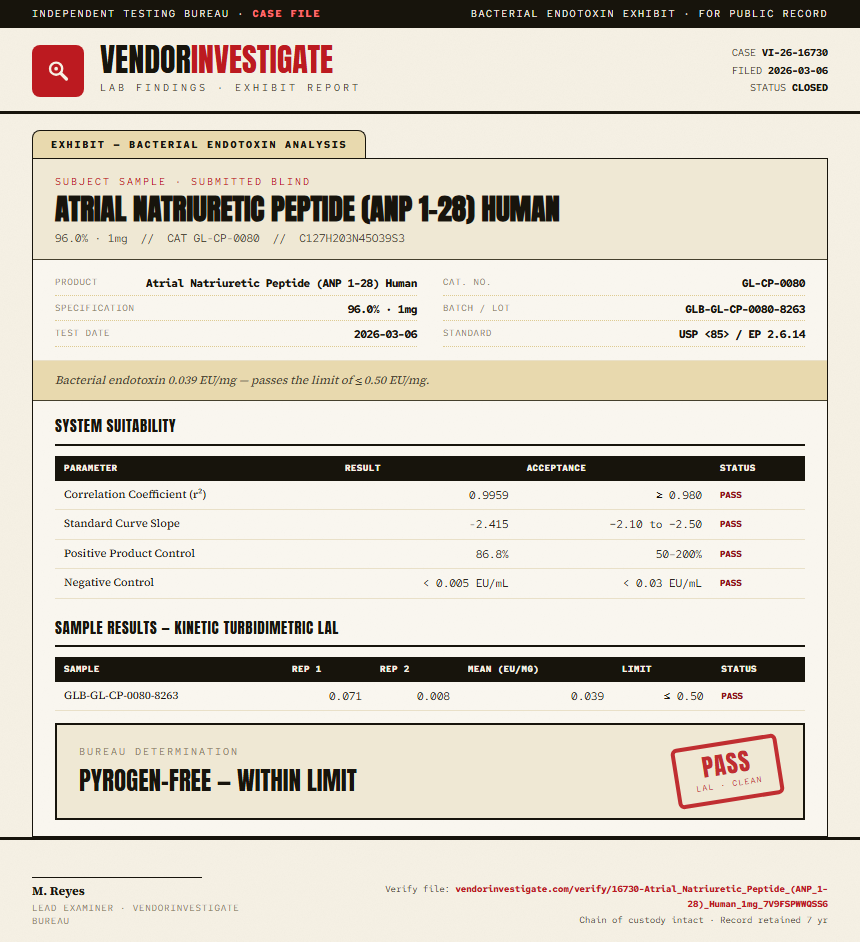 Atrial Natriuretic Peptide (ANP 1-28) Human Endotoxin report by VendorInvestigate