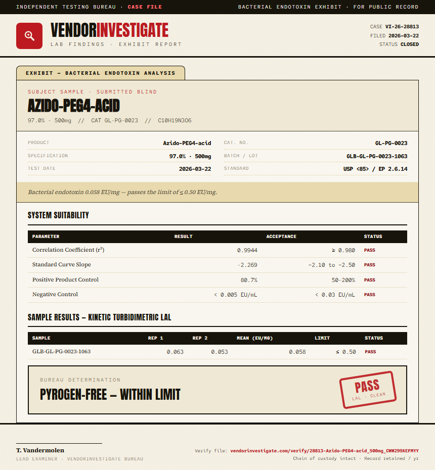 Azido-PEG4-acid Endotoxin report by VendorInvestigate
