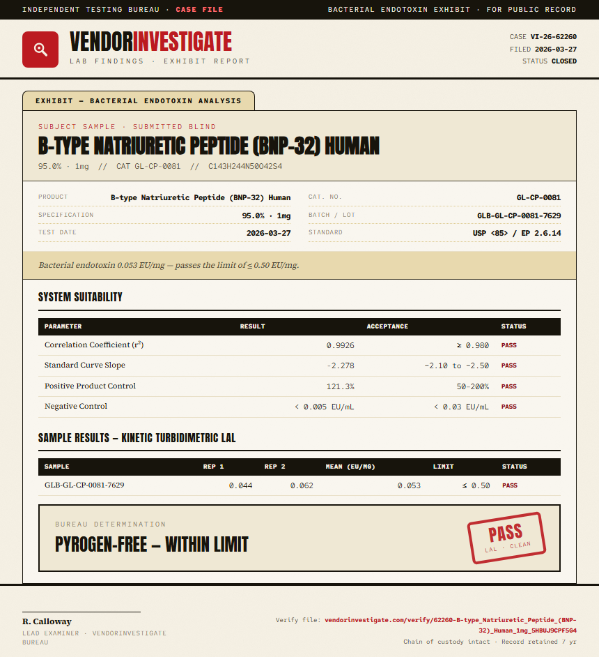 B-type Natriuretic Peptide (BNP-32) Human Endotoxin report by VendorInvestigate