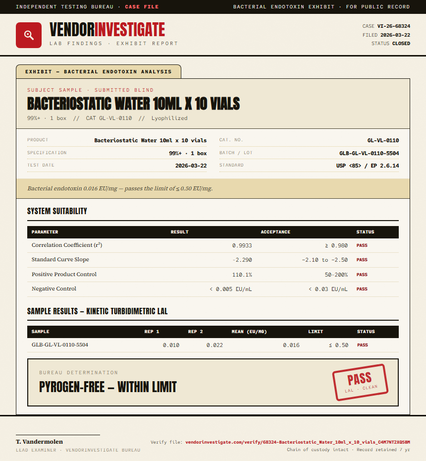 Bacteriostatic Water 10ml x 10 vials Endotoxin report by VendorInvestigate