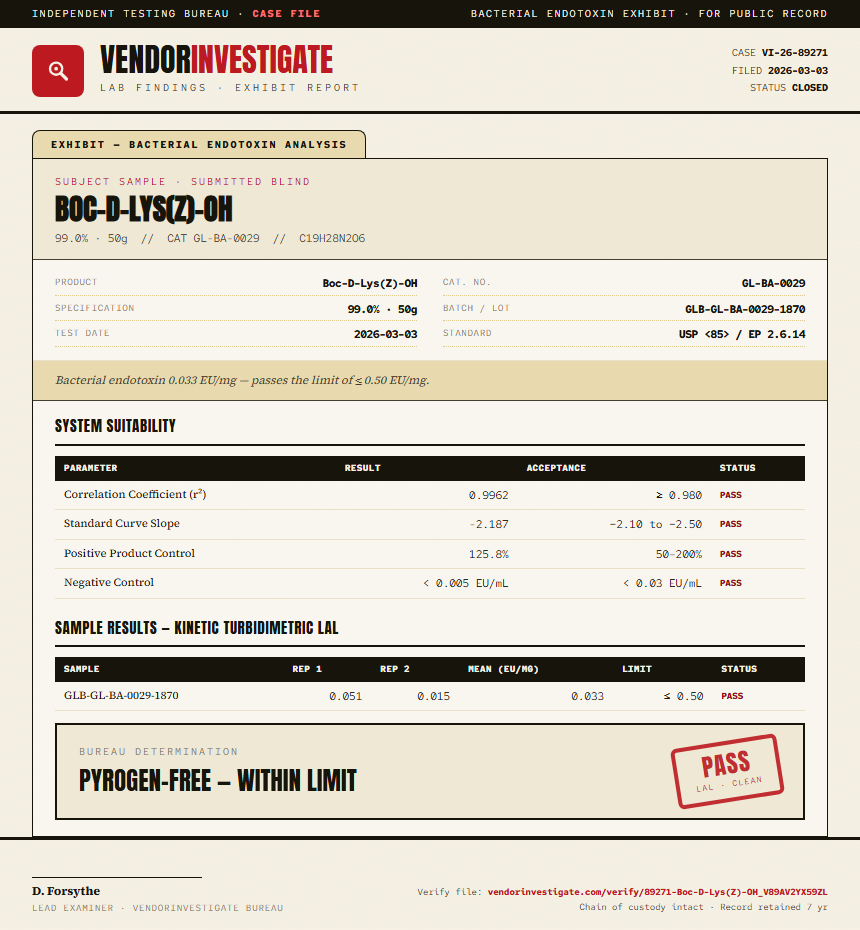Boc-D-Lys(Z)-OH Endotoxin report by VendorInvestigate