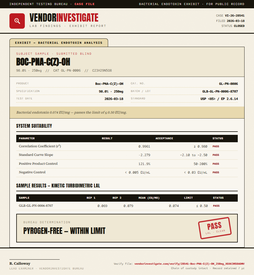 Boc-PNA-C(Z)-OH Endotoxin report by VendorInvestigate