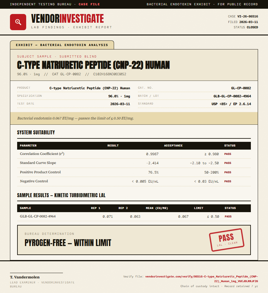 C-type Natriuretic Peptide (CNP-22) Human Endotoxin report by VendorInvestigate