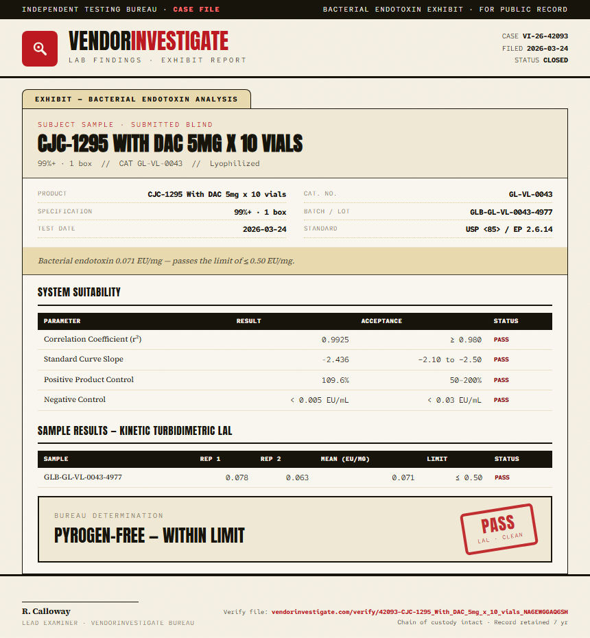 CJC-1295 With DAC 5mg x 10 vials Endotoxin report by VendorInvestigate