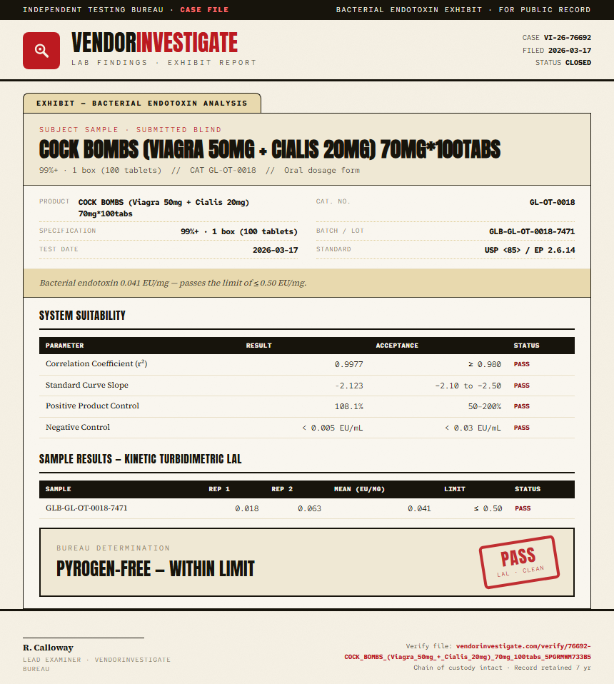 COCK BOMBS (Viagra 50mg + Cialis 20mg) 70mg*100tabs Endotoxin report by VendorInvestigate