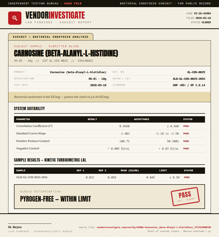 Carnosine (beta-Alanyl-L-histidine) Endotoxin report by VendorInvestigate
