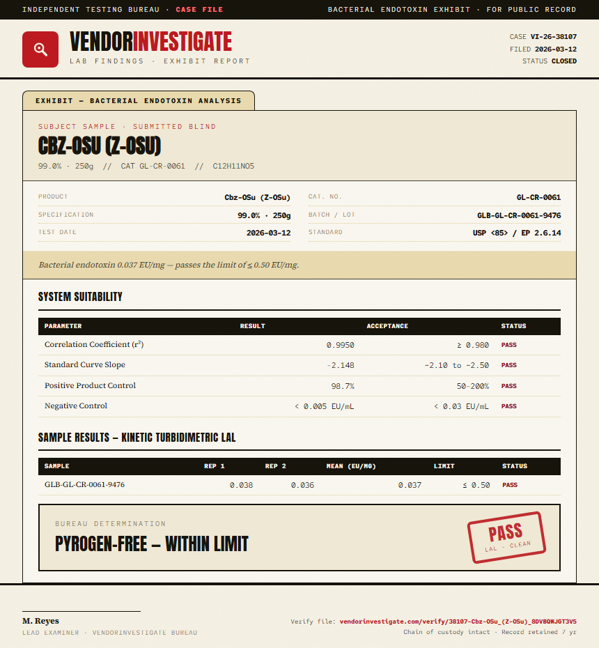 Cbz-OSu (Z-OSu) Endotoxin report by VendorInvestigate