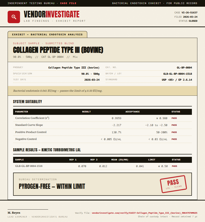 Collagen Peptide Type III (bovine) Endotoxin report by VendorInvestigate