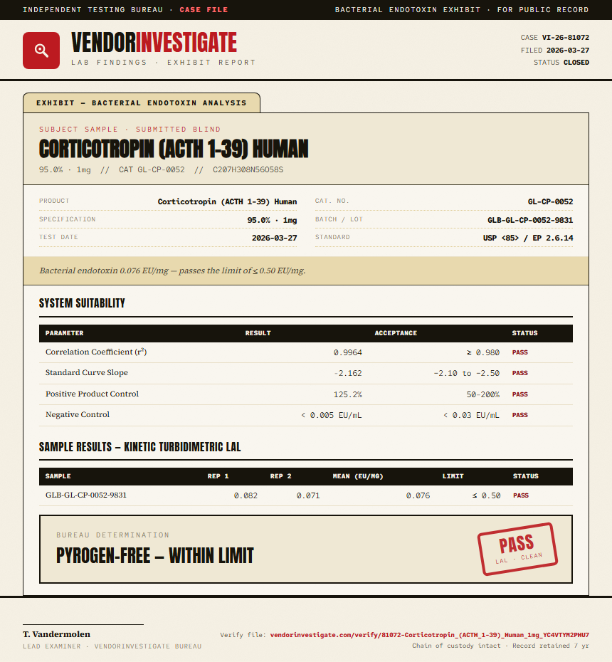 Corticotropin (ACTH 1-39) Human Endotoxin report by VendorInvestigate