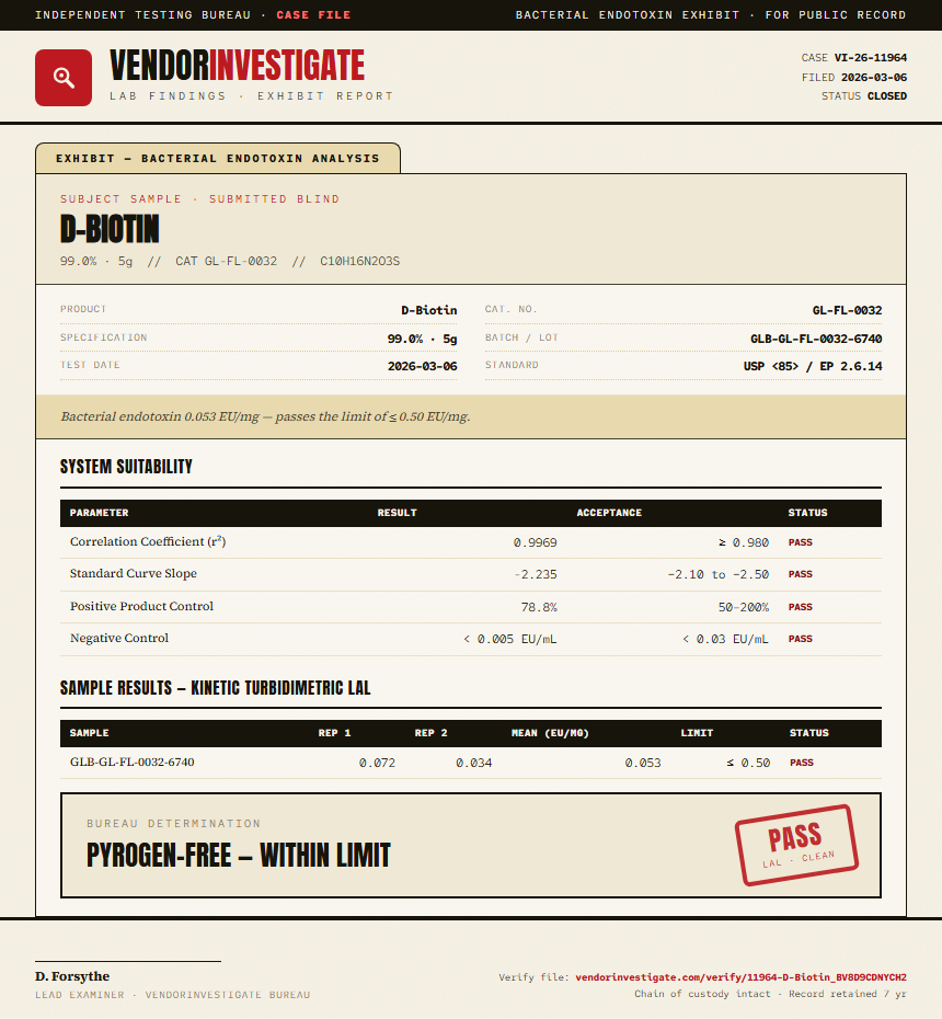 D-Biotin Endotoxin report by VendorInvestigate