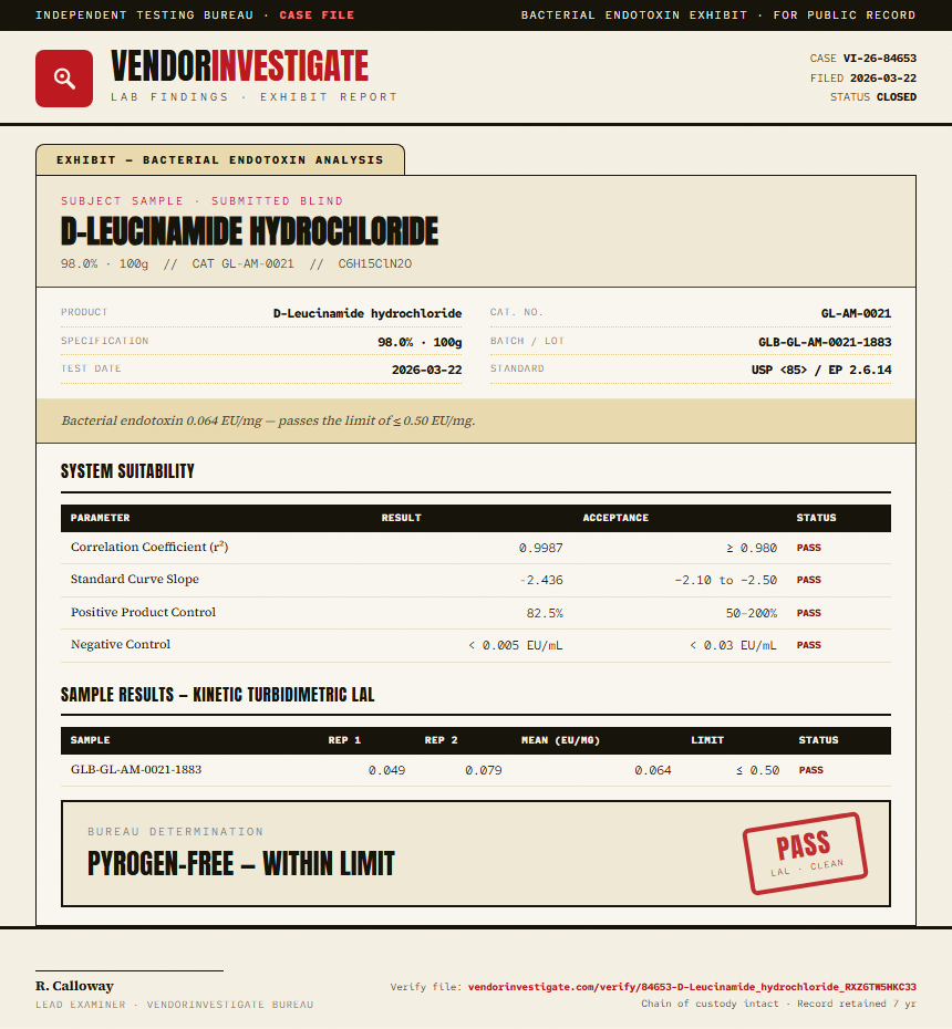 D-Leucinamide hydrochloride Endotoxin report by VendorInvestigate