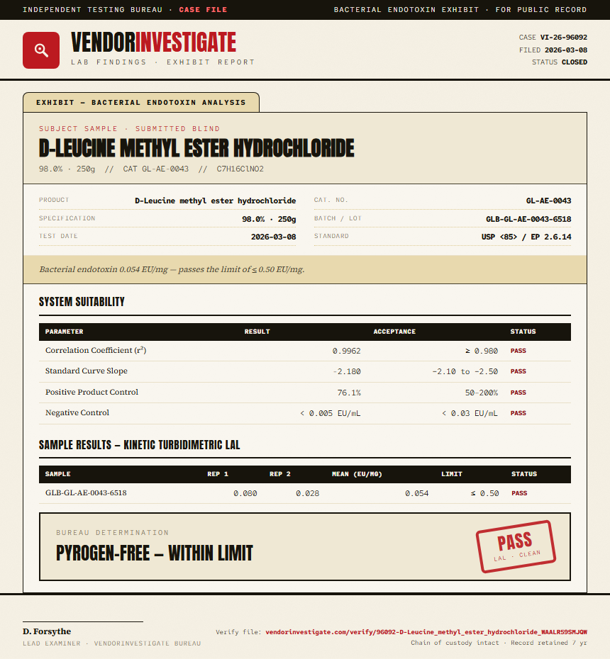 D-Leucine methyl ester hydrochloride Endotoxin report by VendorInvestigate