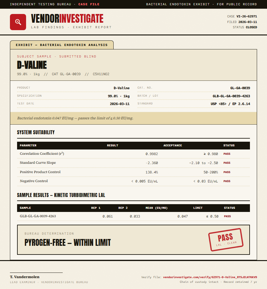 D-Valine Endotoxin report by VendorInvestigate