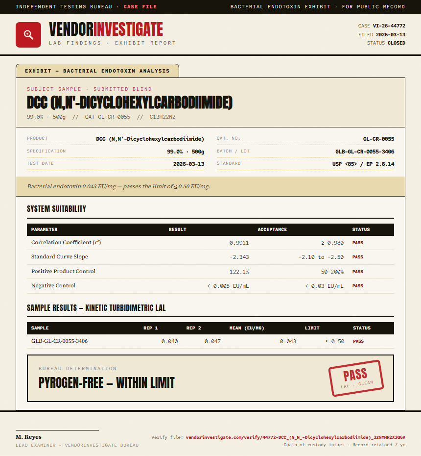 DCC (N,N'-Dicyclohexylcarbodiimide) Endotoxin report by VendorInvestigate