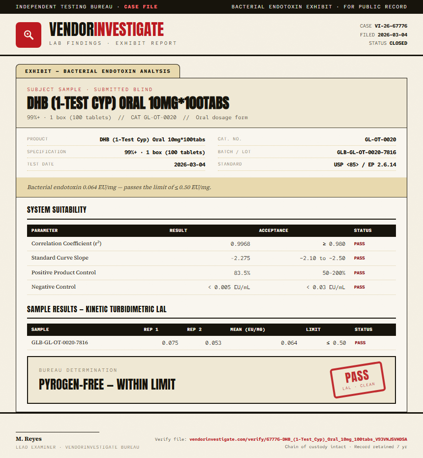 DHB (1-Test Cyp) Oral 10mg*100tabs Endotoxin report by VendorInvestigate