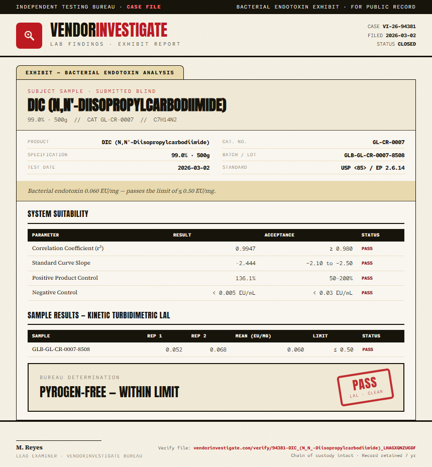 DIC (N,N'-Diisopropylcarbodiimide) Endotoxin report by VendorInvestigate