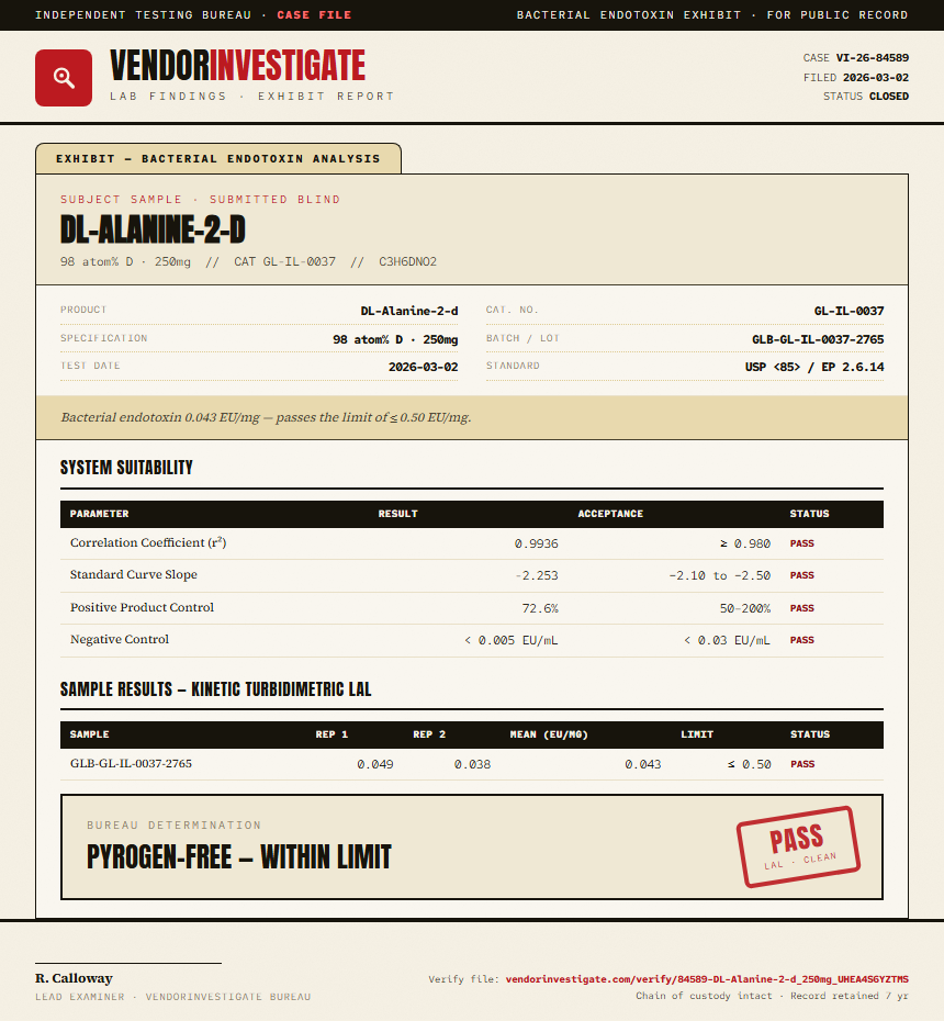 DL-Alanine-2-d Endotoxin report by VendorInvestigate