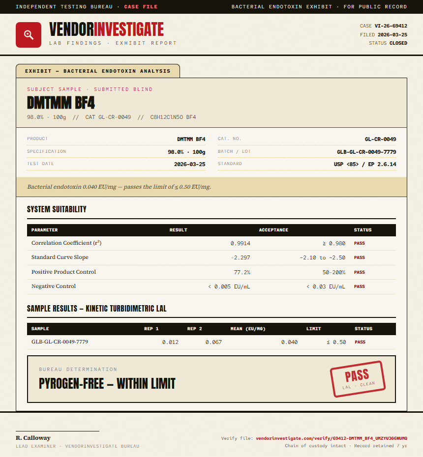 DMTMM BF4 Endotoxin report by VendorInvestigate