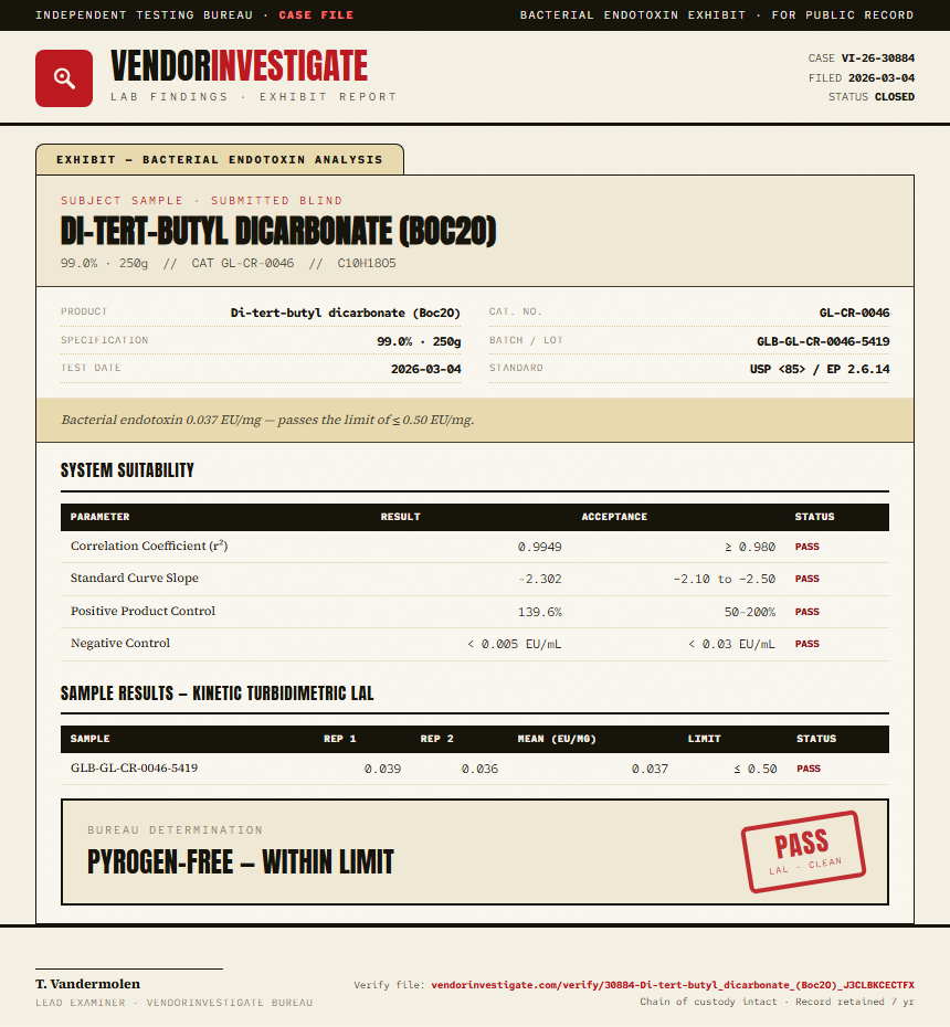 Di-tert-butyl dicarbonate (Boc2O) Endotoxin report by VendorInvestigate