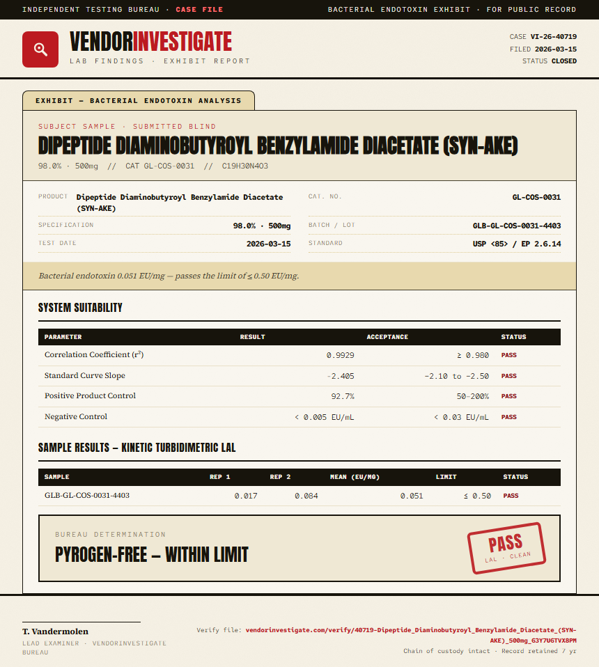 Dipeptide Diaminobutyroyl Benzylamide Diacetate (SYN-AKE) Endotoxin report by VendorInvestigate