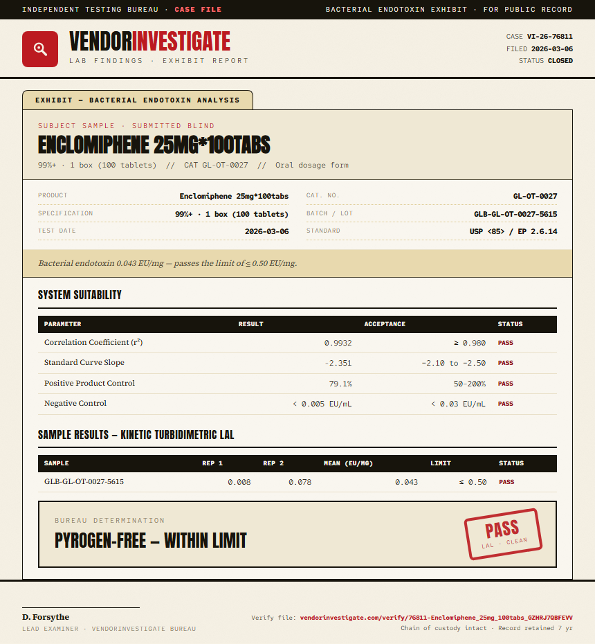 Enclomiphene 25mg*100tabs Endotoxin report by VendorInvestigate
