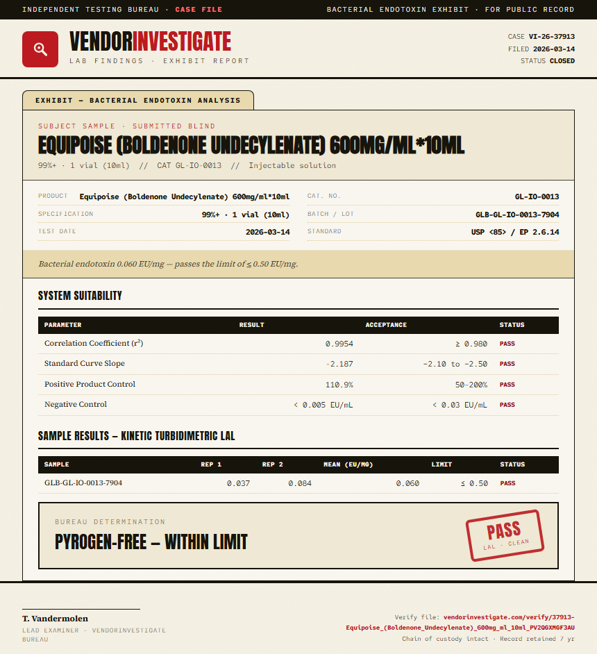 Equipoise (Boldenone Undecylenate) 600mg/ml*10ml Endotoxin report by VendorInvestigate