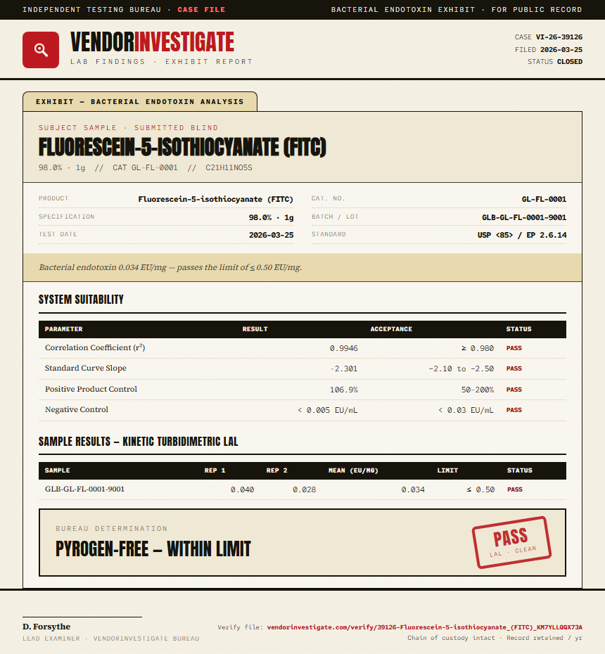 Fluorescein-5-isothiocyanate (FITC) Endotoxin report by VendorInvestigate