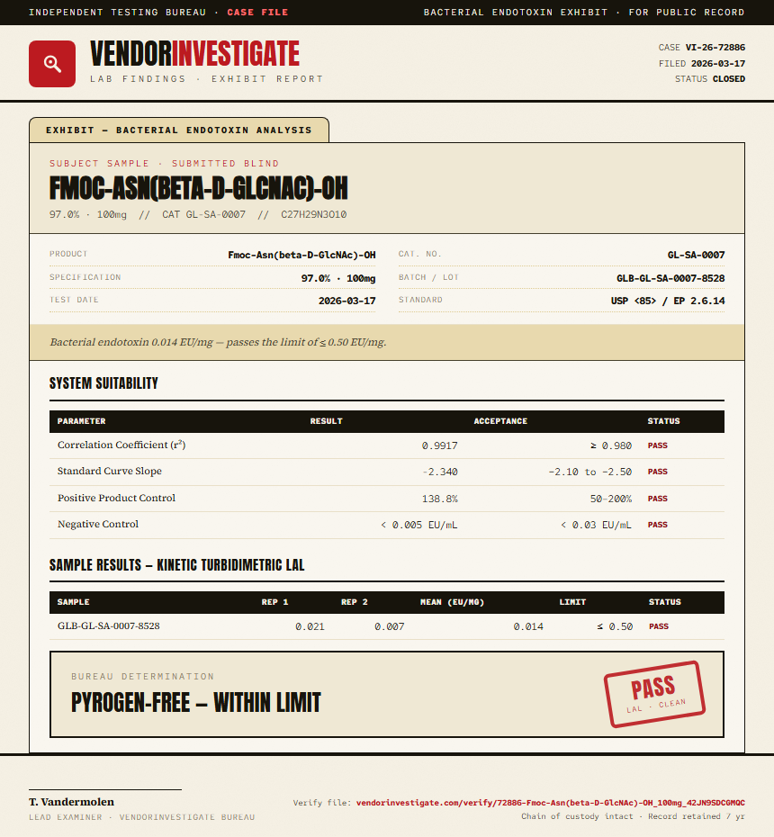 Fmoc-Asn(beta-D-GlcNAc)-OH Endotoxin report by VendorInvestigate