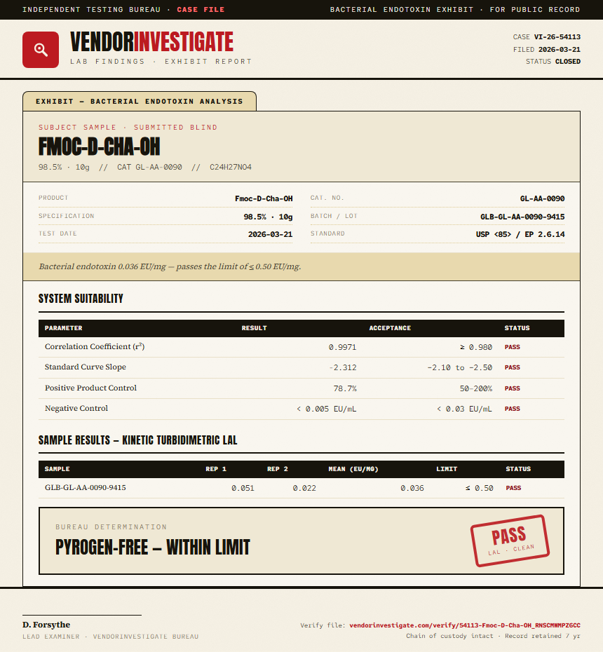Fmoc-D-Cha-OH Endotoxin report by VendorInvestigate