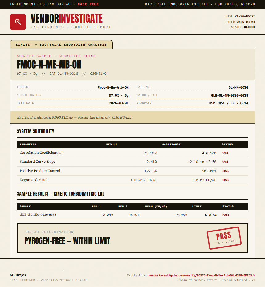 Fmoc-N-Me-Aib-OH Endotoxin report by VendorInvestigate