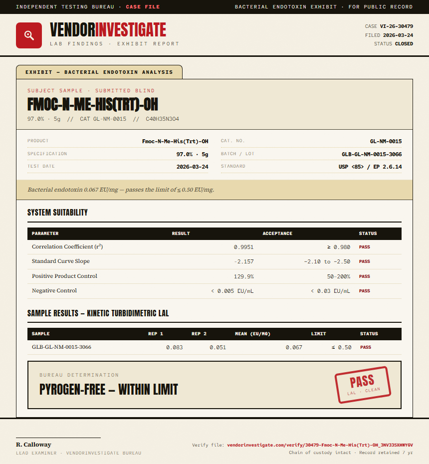 Fmoc-N-Me-His(Trt)-OH Endotoxin report by VendorInvestigate