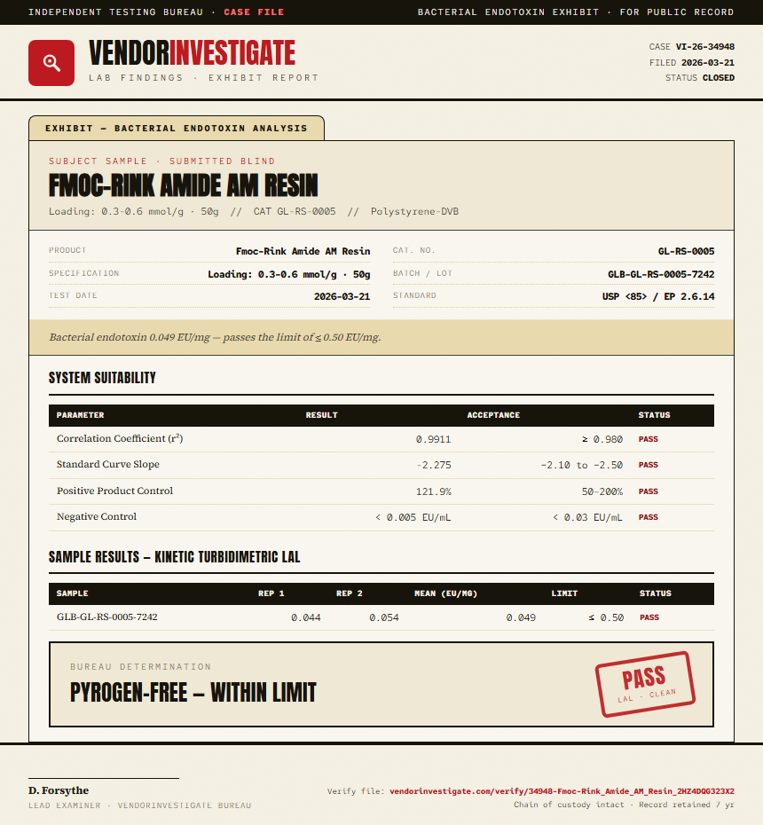 Fmoc-Rink Amide AM Resin Endotoxin report by VendorInvestigate