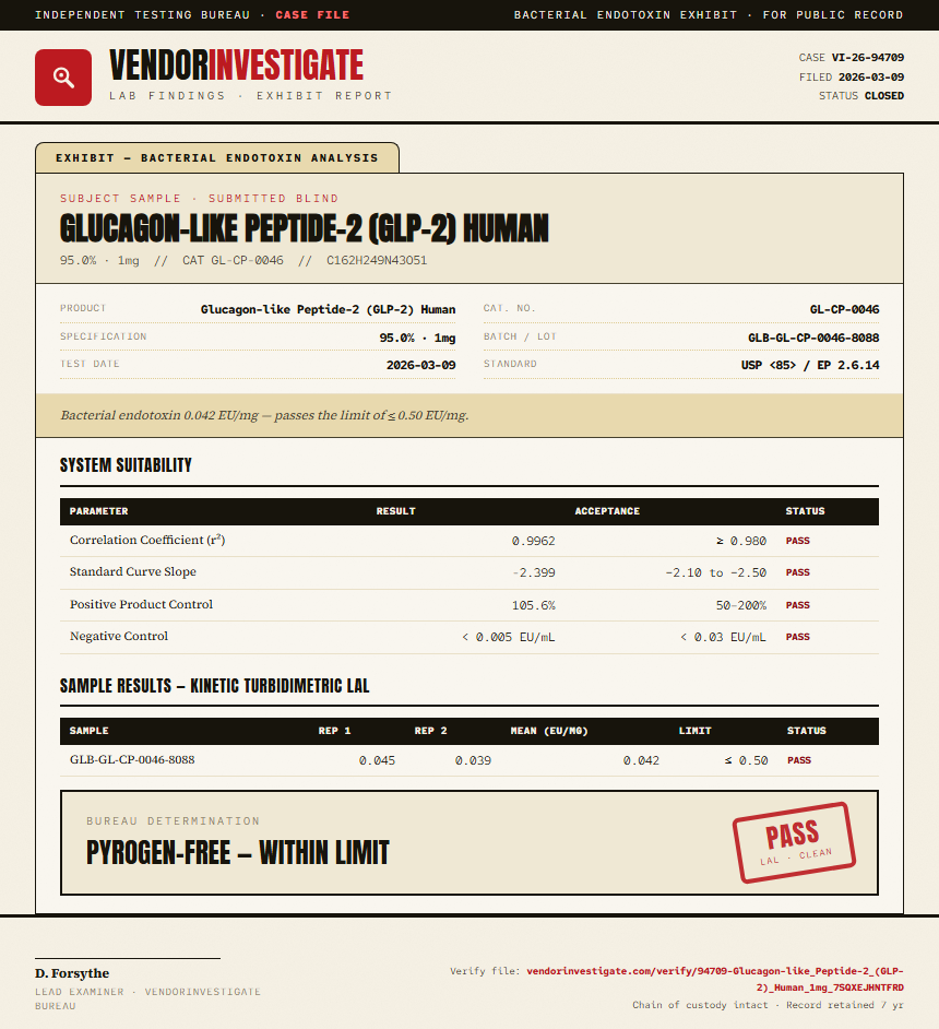 Glucagon-like Peptide-2 (GLP-2) Human Endotoxin report by VendorInvestigate