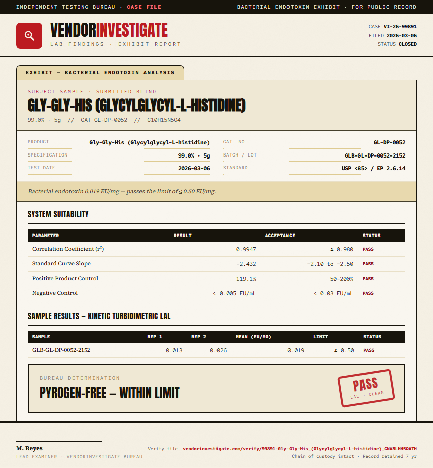 Gly-Gly-His (Glycylglycyl-L-histidine) Endotoxin report by VendorInvestigate