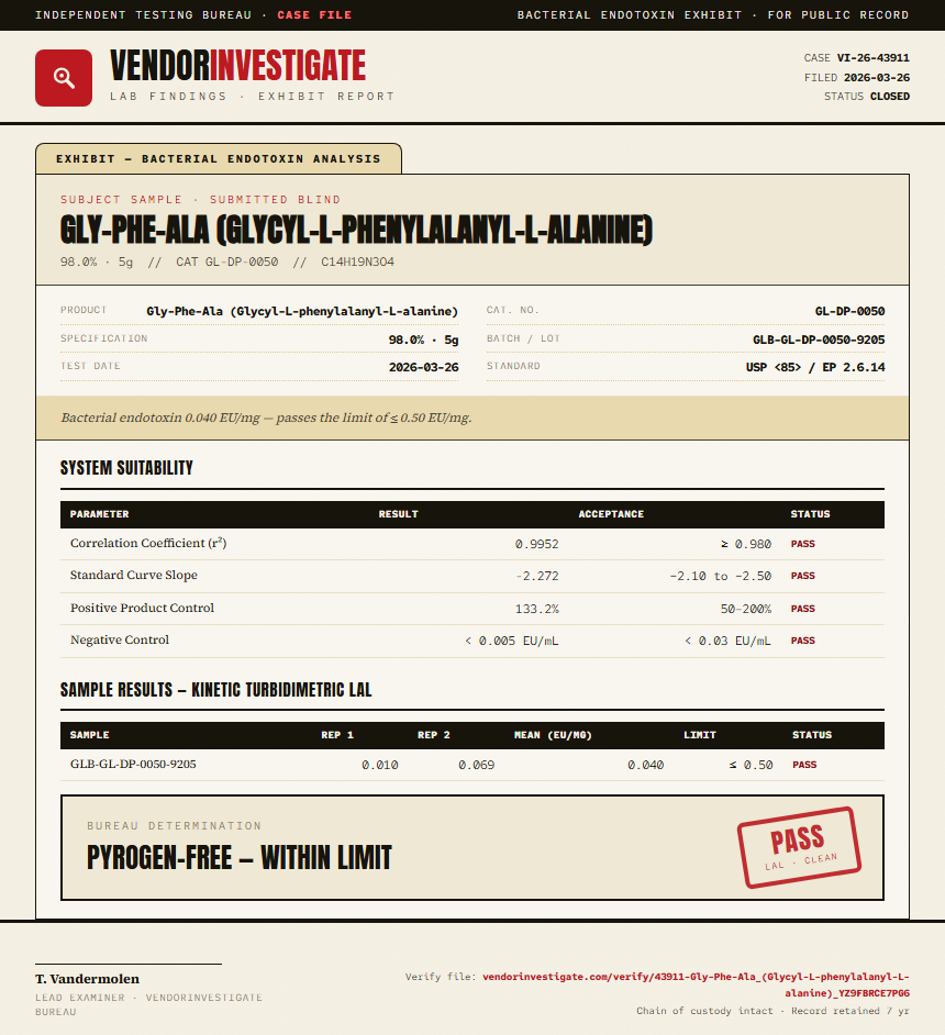 Gly-Phe-Ala (Glycyl-L-phenylalanyl-L-alanine) Endotoxin report by VendorInvestigate