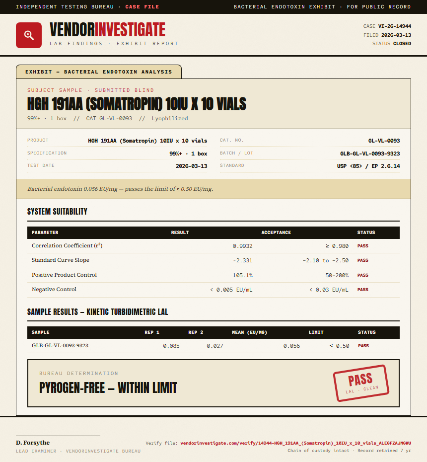 HGH 191AA (Somatropin) 10IU x 10 vials Endotoxin report by VendorInvestigate