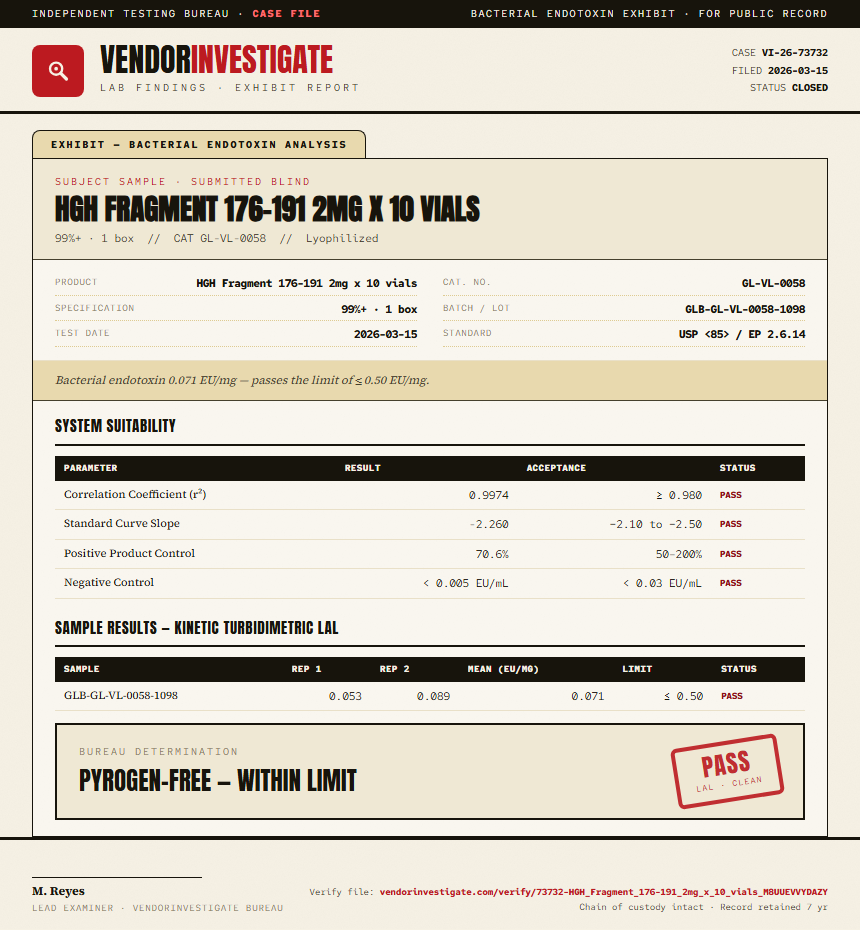 HGH Fragment 176-191 2mg x 10 vials Endotoxin report by VendorInvestigate