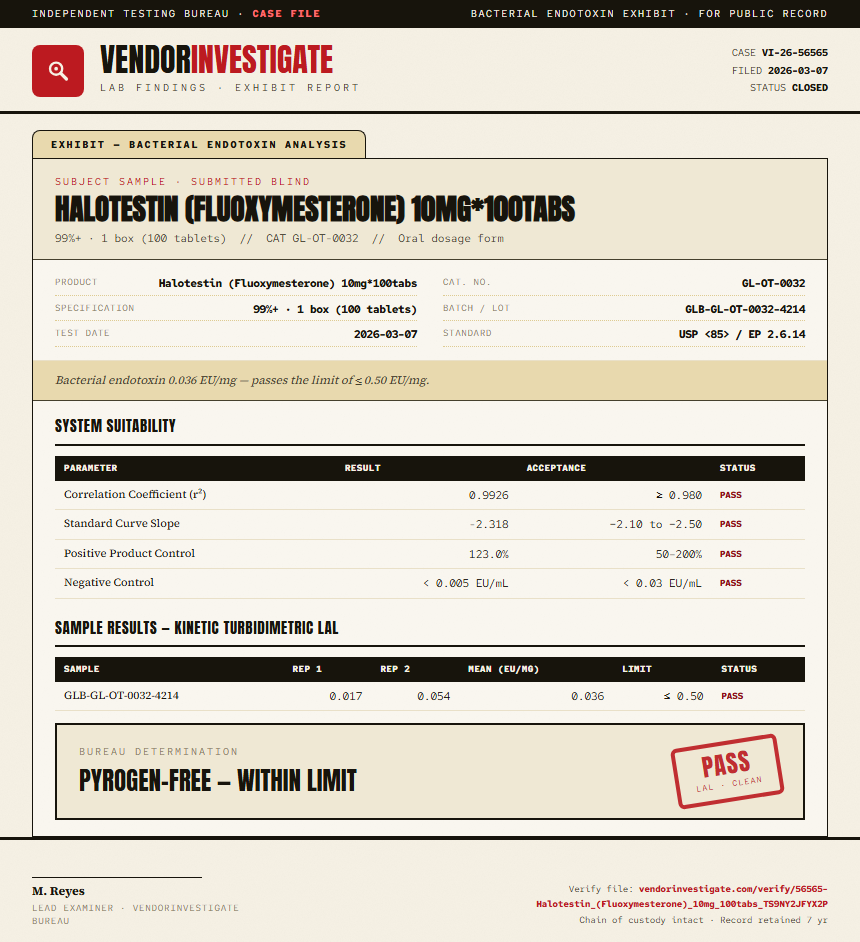 Halotestin (Fluoxymesterone) 10mg*100tabs Endotoxin report by VendorInvestigate