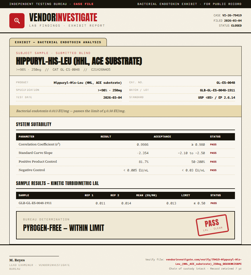 Hippuryl-His-Leu (HHL, ACE substrate) Endotoxin report by VendorInvestigate