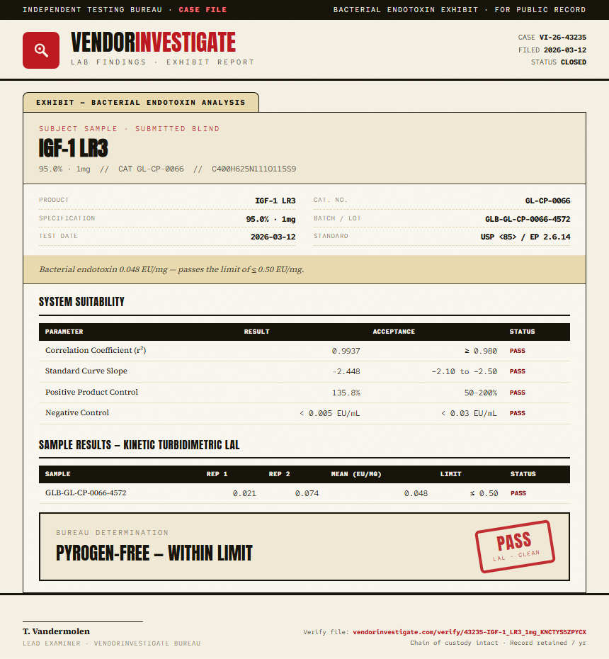 IGF-1 LR3 Endotoxin report by VendorInvestigate