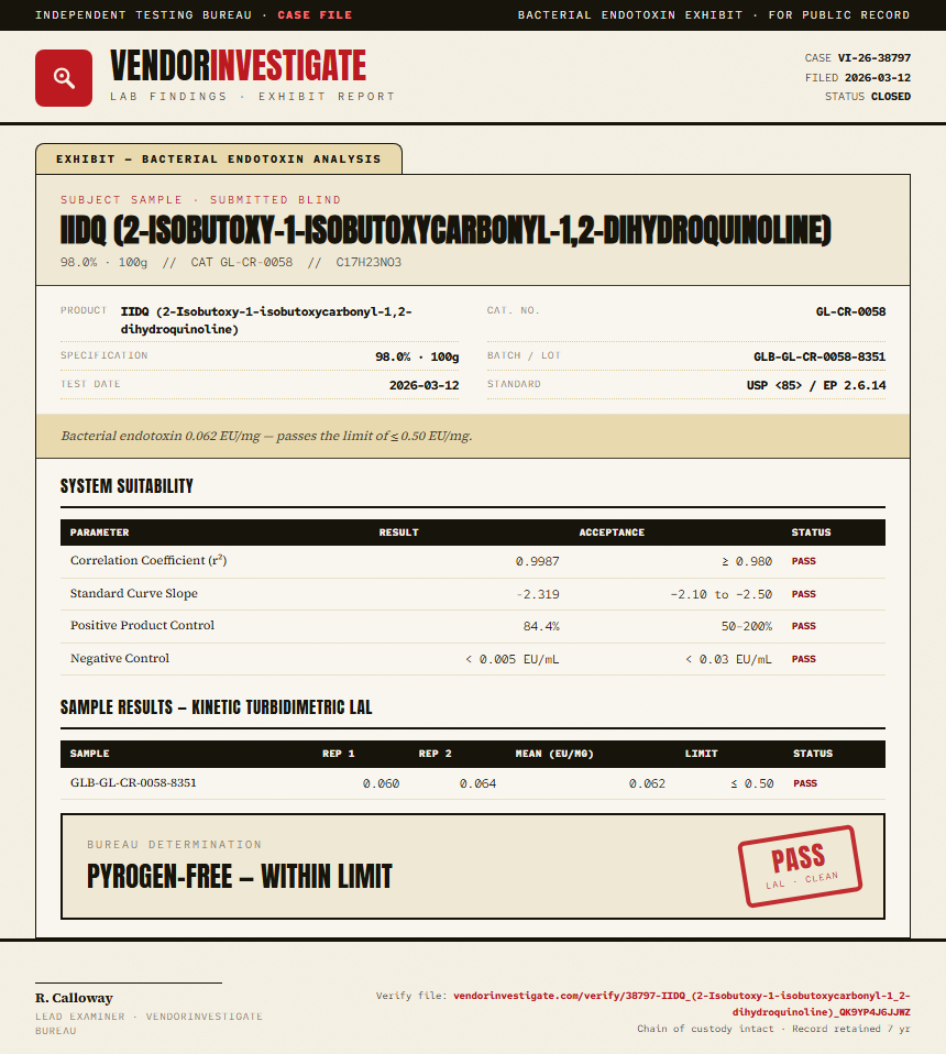 IIDQ (2-Isobutoxy-1-isobutoxycarbonyl-1,2-dihydroquinoline) Endotoxin report by VendorInvestigate