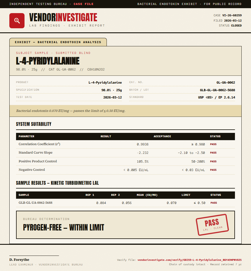 L-4-Pyridylalanine Endotoxin report by VendorInvestigate