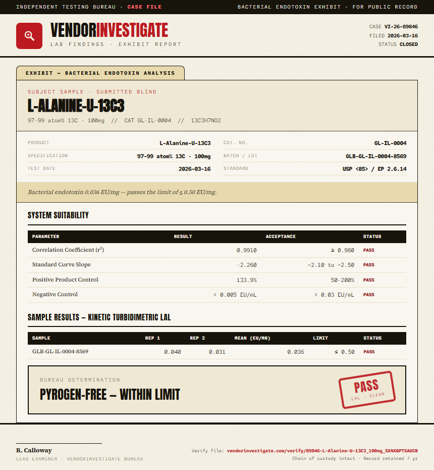 L-Alanine-U-13C3 Endotoxin report by VendorInvestigate