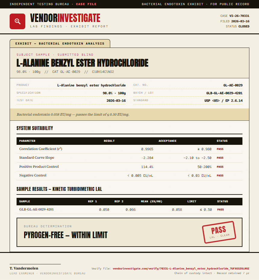 L-Alanine benzyl ester hydrochloride Endotoxin report by VendorInvestigate