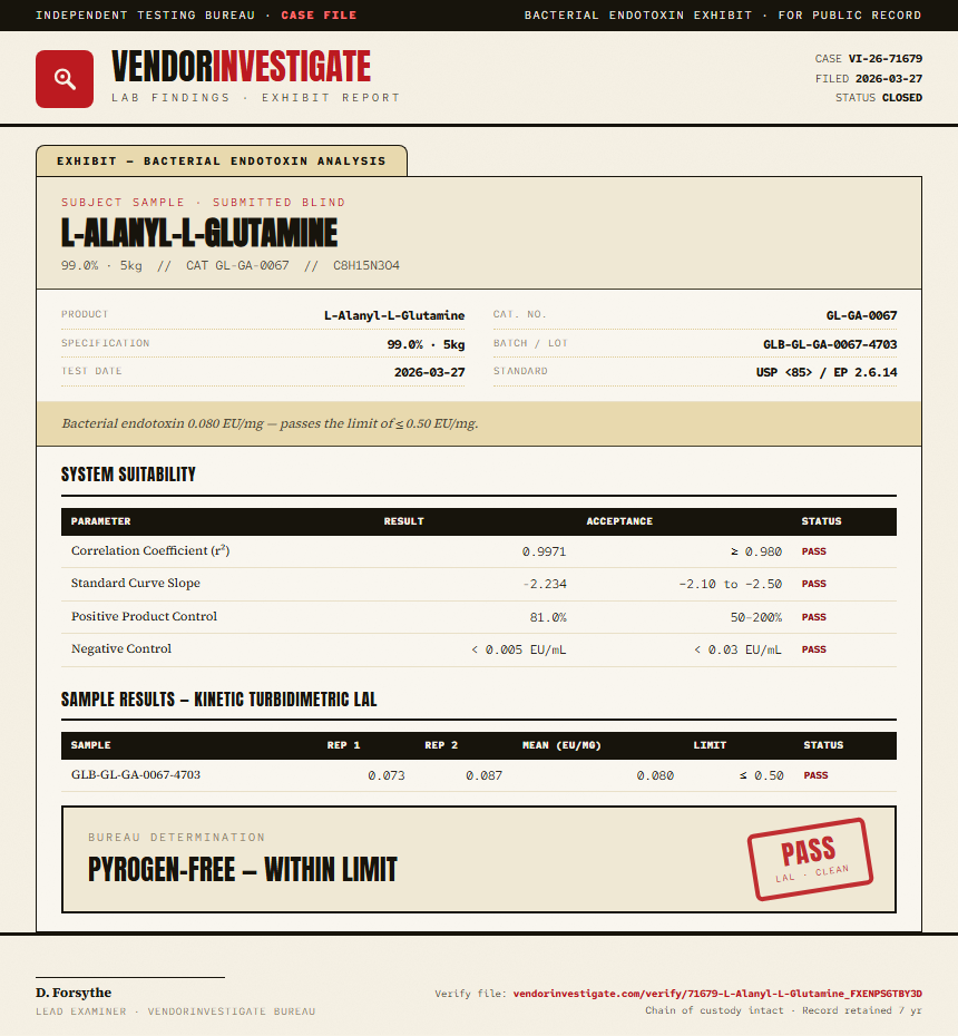 L-Alanyl-L-Glutamine Endotoxin report by VendorInvestigate