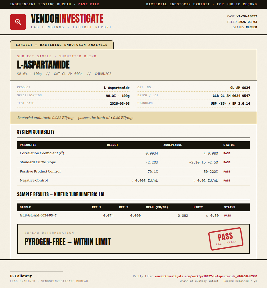 L-Aspartamide Endotoxin report by VendorInvestigate