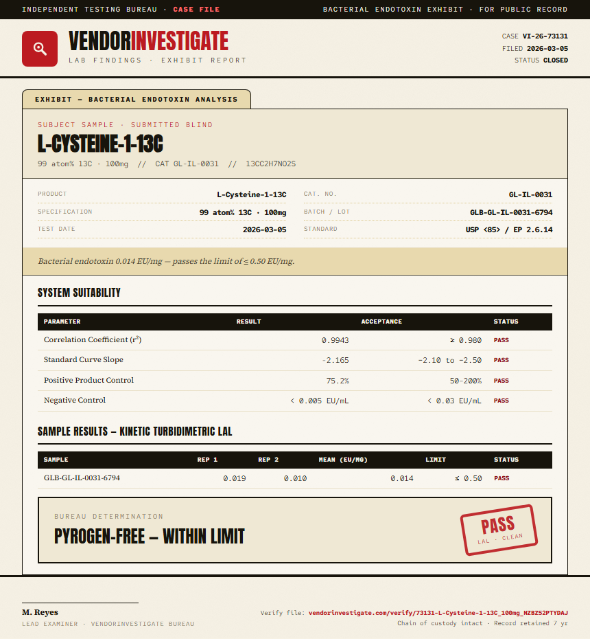 L-Cysteine-1-13C Endotoxin report by VendorInvestigate