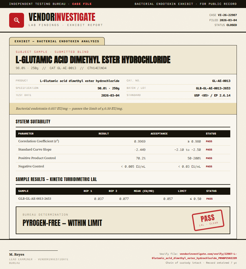 L-Glutamic acid dimethyl ester hydrochloride Endotoxin report by VendorInvestigate