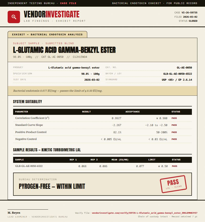 L-Glutamic acid gamma-benzyl ester Endotoxin report by VendorInvestigate