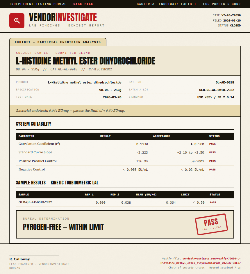 L-Histidine methyl ester dihydrochloride Endotoxin report by VendorInvestigate
